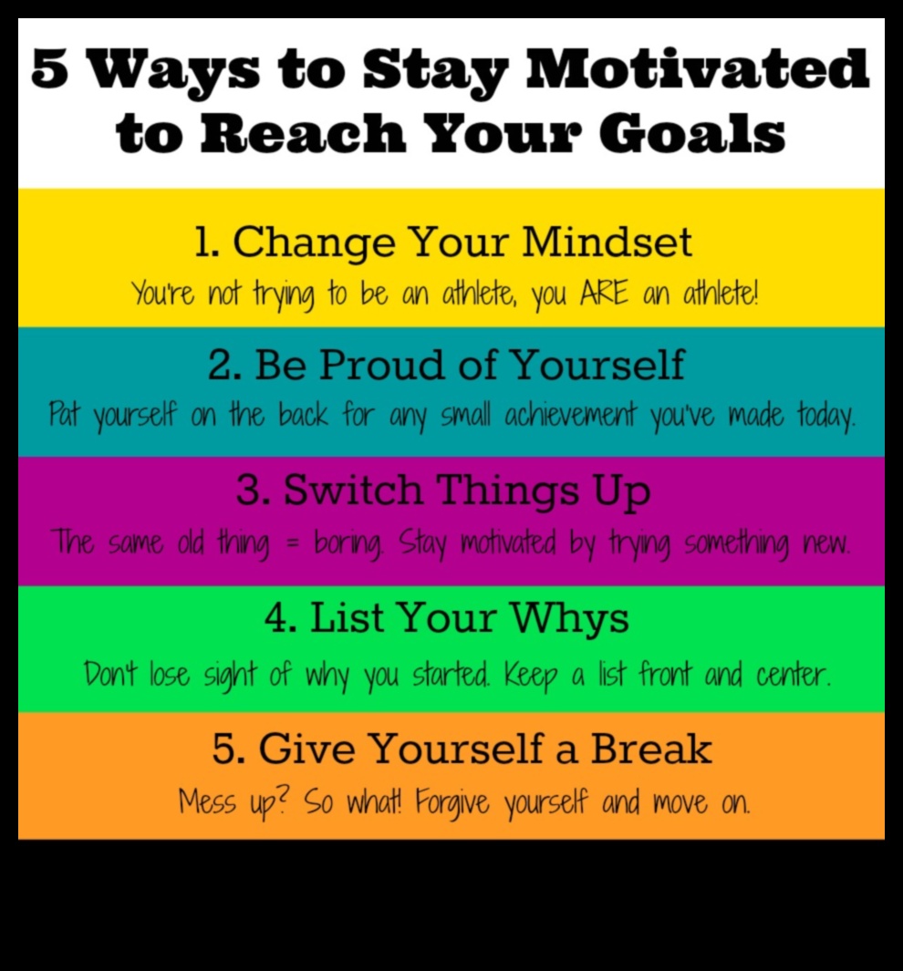 كيفية البقاء متحفزًا في نظامك الغذائي لإنقاص الوزن