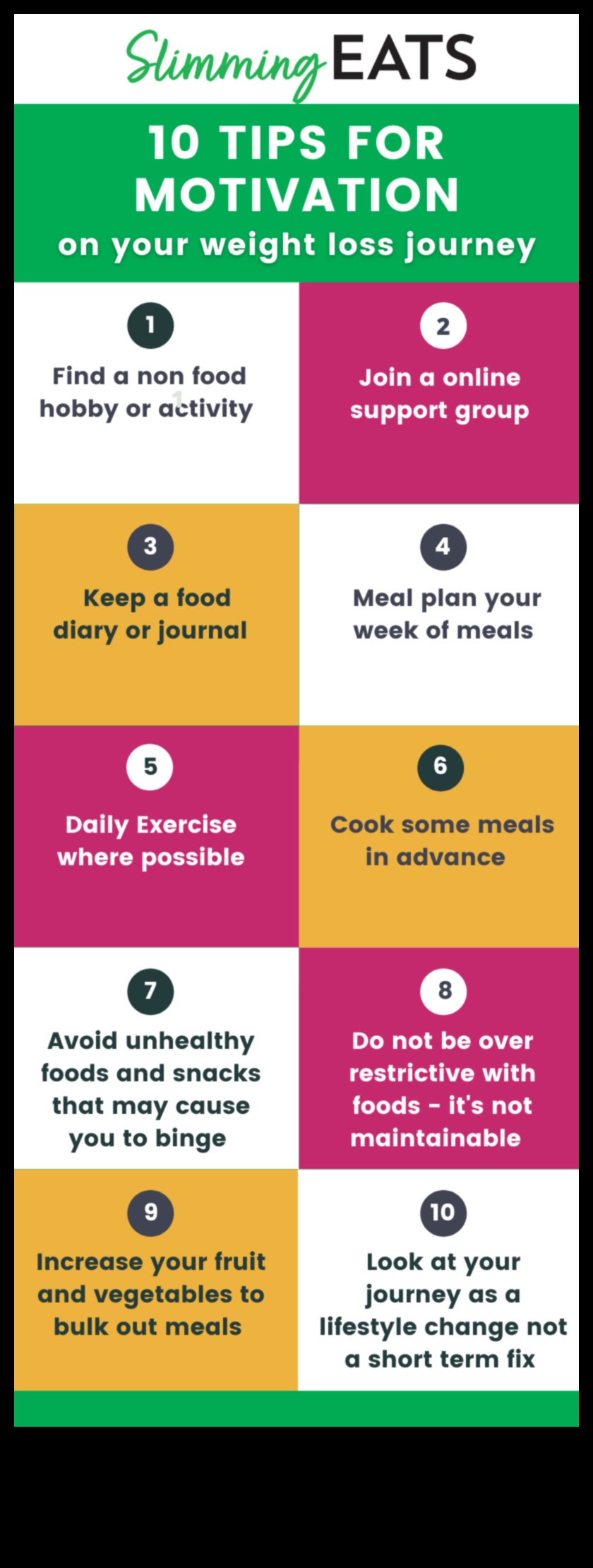 كيفية البقاء متحفزًا في نظامك الغذائي لإنقاص الوزن