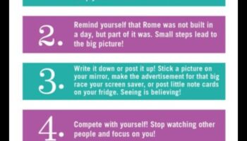 كيفية البقاء متحفزًا في نظامك الغذائي لإنقاص الوزن