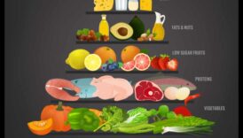 الأنظمة الغذائية منخفضة الكربوهيدرات والرفاهية العاطفية: نهج شمولي