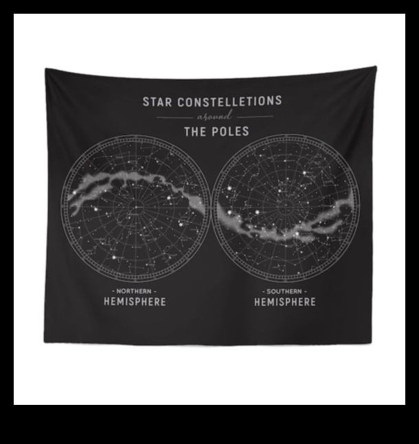 الكواكب السماوية نسيج من النجوم 2 الأبراج السماوية: أنماط وحكايات منسوجة في نسيج الفضاء الخارجي