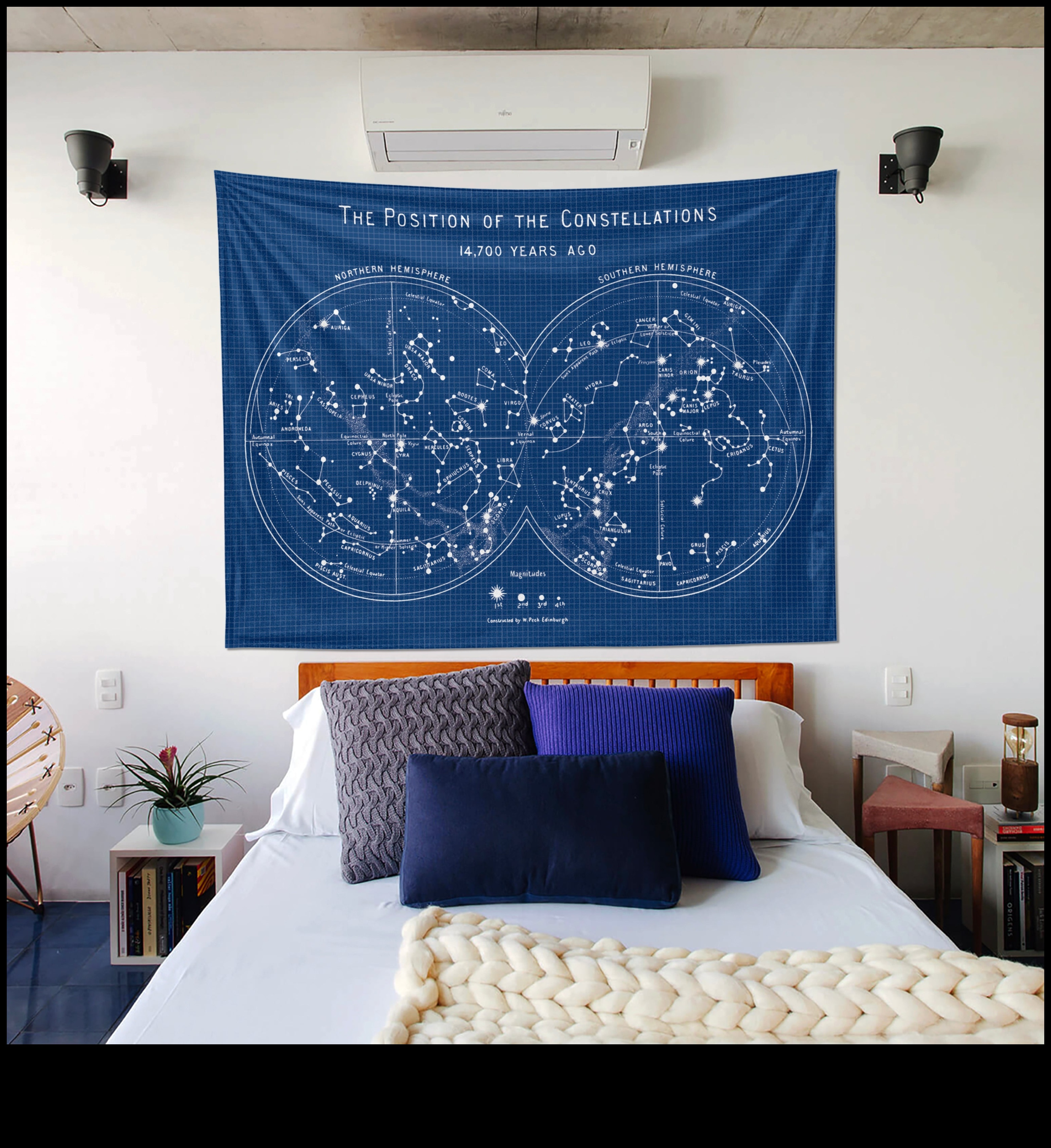 الأبراج السماوية نسيج من النجوم 3 الأبراج السماوية: أنماط وحكايات منسوجة في نسيج الفضاء الخارجي