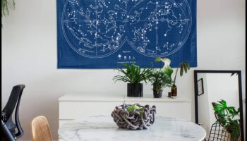 الأبراج السماوية: أنماط وحكايات منسوجة في نسيج الفضاء الخارجي