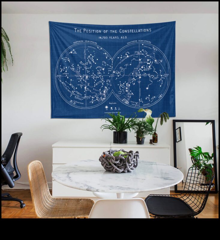 الأبراج السماوية: أنماط وحكايات منسوجة في نسيج الفضاء الخارجي