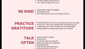 النقابات الصحية: رعاية زواج سعيد وصحي