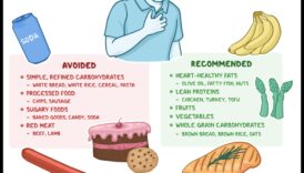 صياغة أنظمة غذائية طويلة الأمد للأفراد الذين يعانون من قيود غذائية