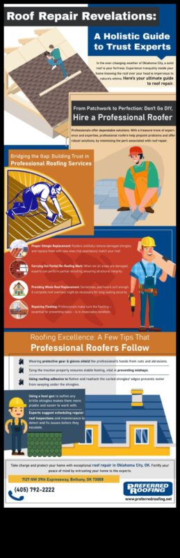 الكشف عن السقف: اكتشاف أفضل أماكن الإقامة