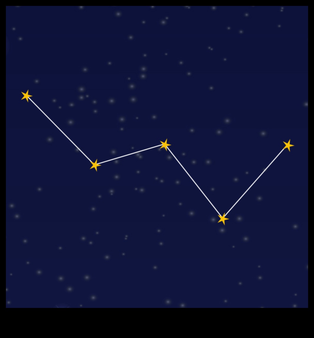 الأبراج السماوية: ربط نقاط العجائب النجمية في الفضاء الخارجي