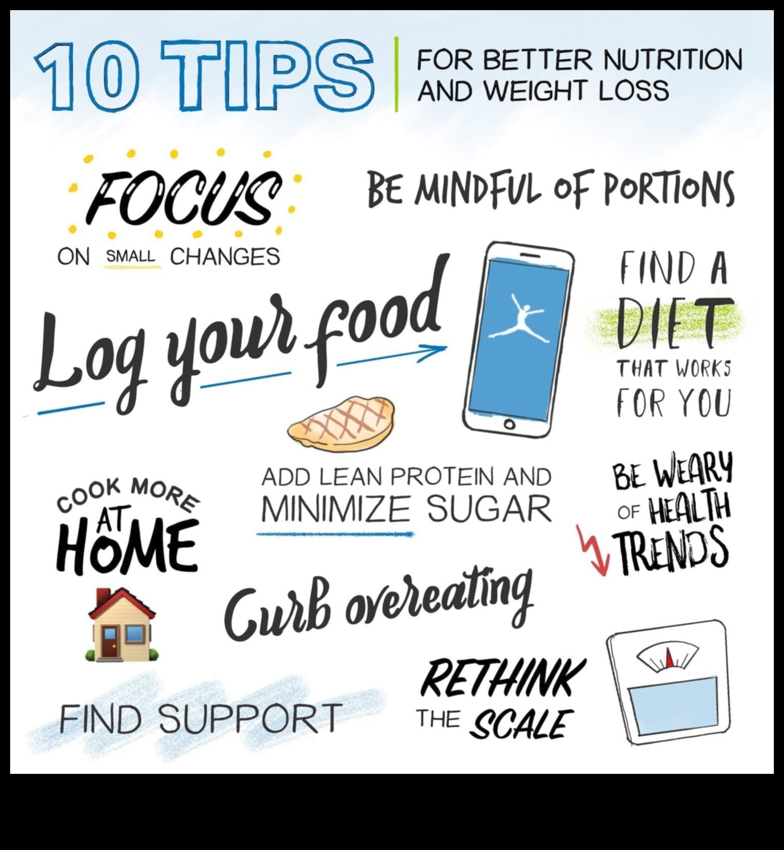 تم الكشف عن حمية نمط الحياة: التنقل بين الخيارات من أجل التغيير الدائم