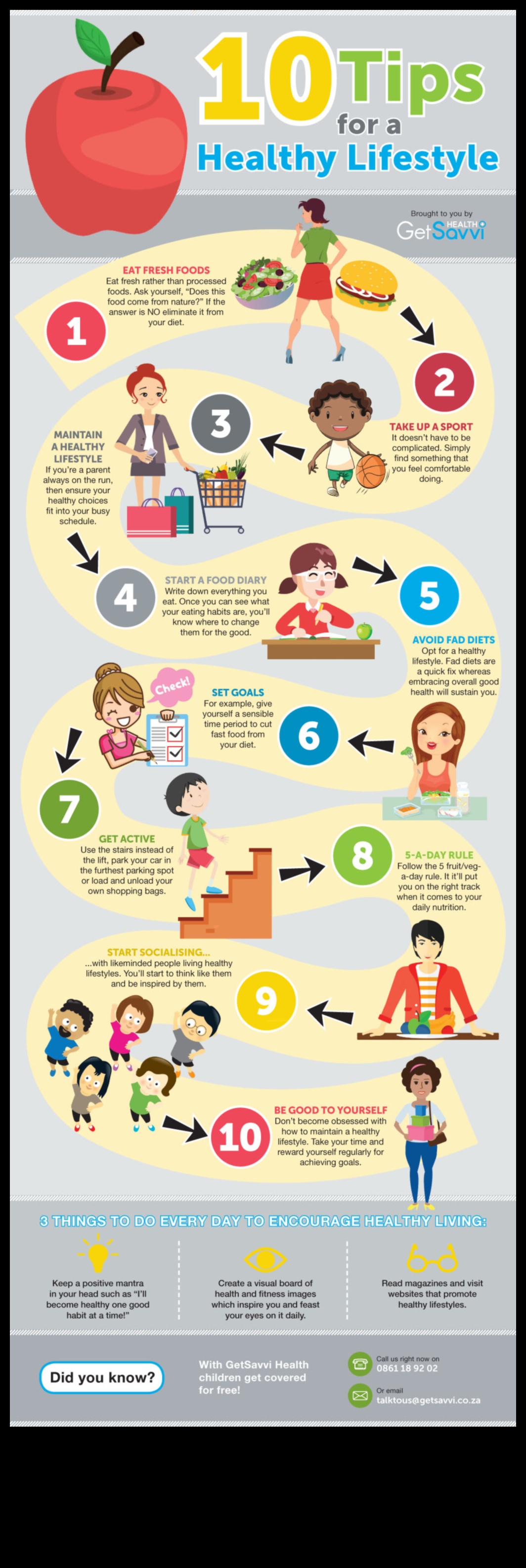 تم الكشف عن حمية نمط الحياة: التنقل بين الخيارات من أجل التغيير الدائم