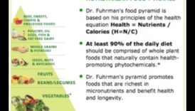 ما وراء السعرات الحرارية: النظر في كثافة العناصر الغذائية في نظامك الغذائي