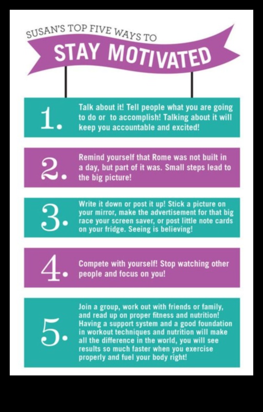 كيفية البقاء متحفزًا في نظامك الغذائي لإنقاص الوزن