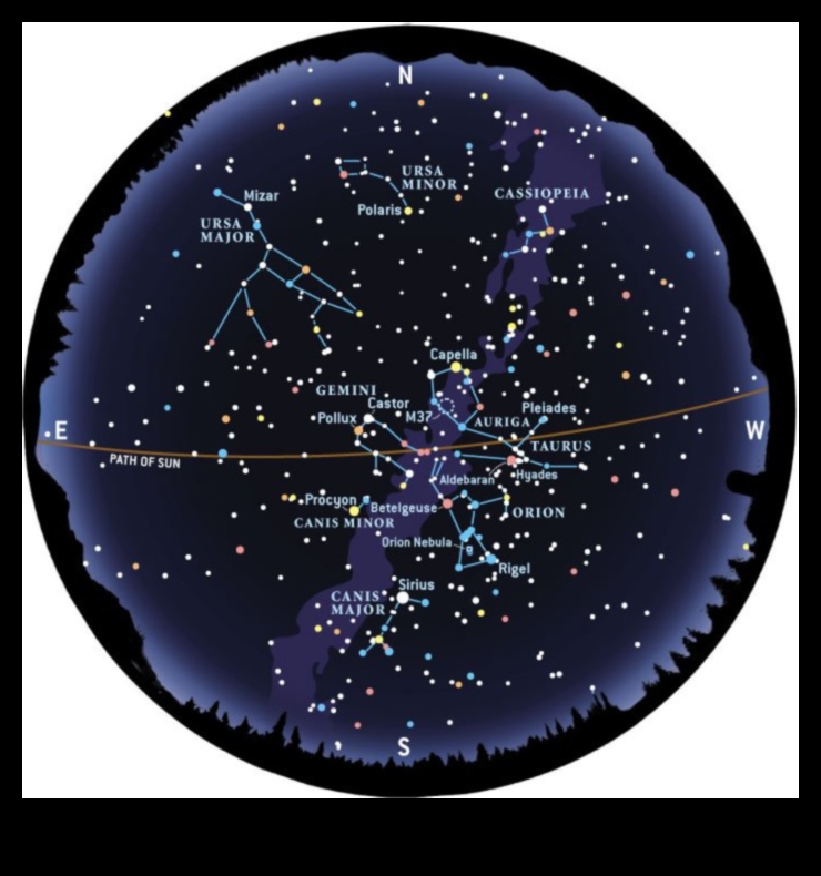 الأبراج السماوية: ربط نقاط العجائب النجمية في الفضاء الخارجي