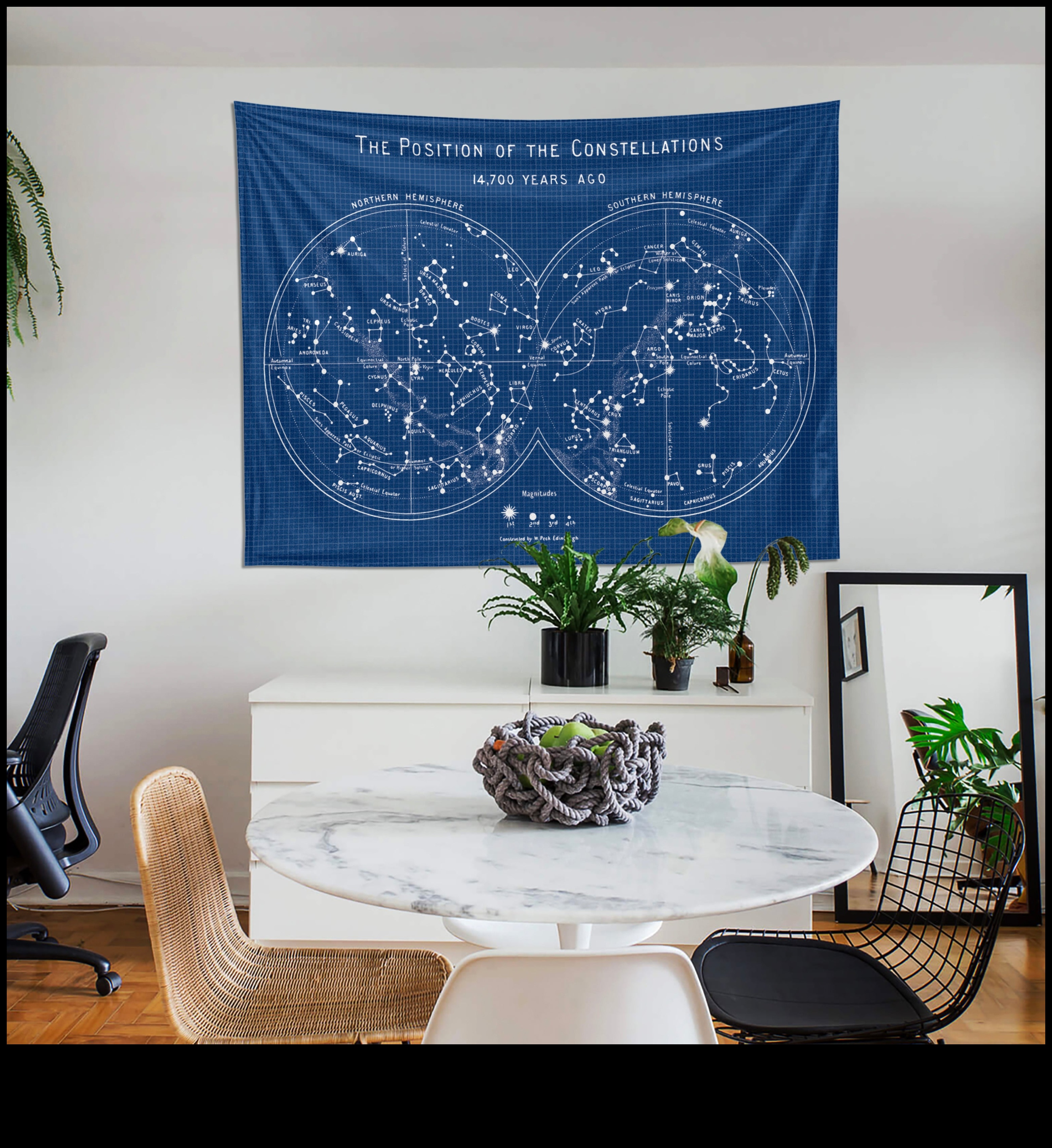 الأبراج السماوية نسيج من النجوم 1 الأبراج السماوية: أنماط وحكايات منسوجة في نسيج الفضاء الخارجي