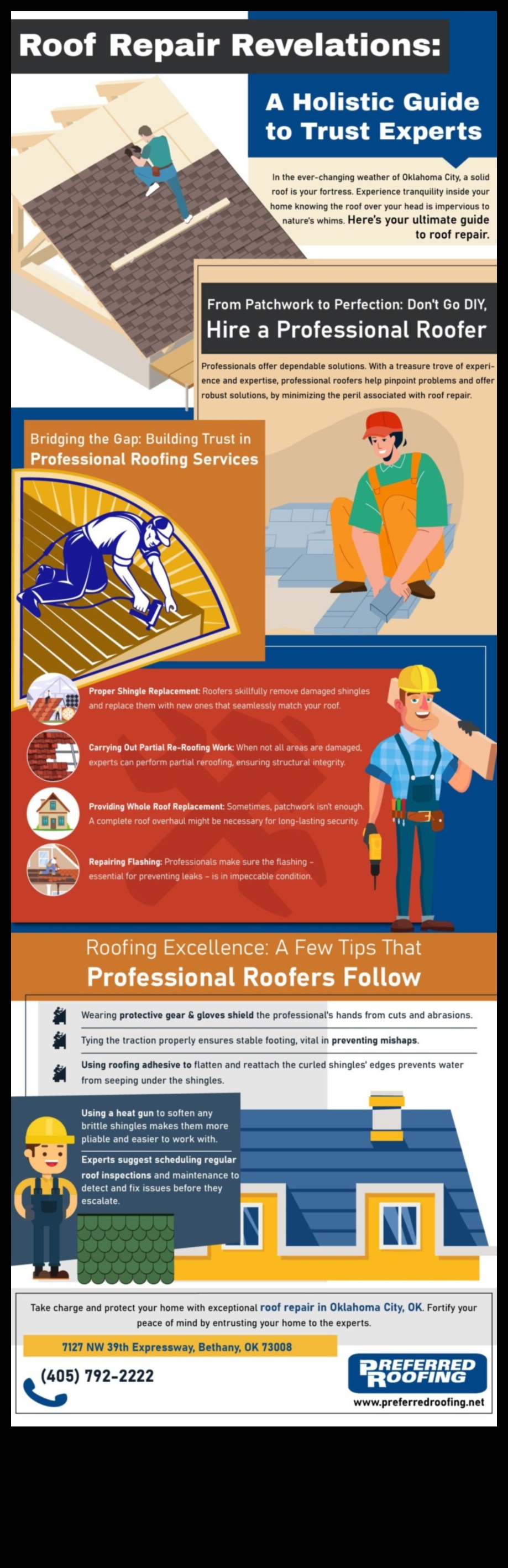 الكشف عن السقف: اكتشاف أفضل أماكن الإقامة