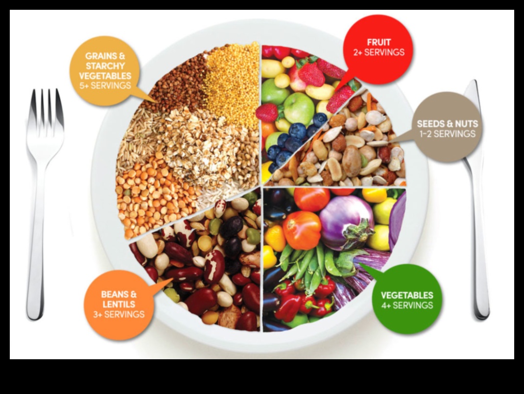 الحفاظ على التوازن الغذائي في نمط الحياة النباتي